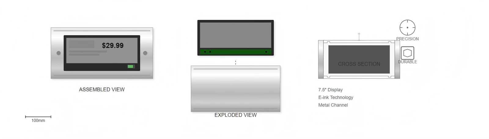 The Evolution of Retail Display