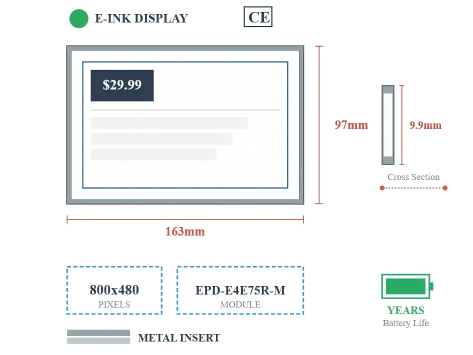 Core Technology and Display Specifications